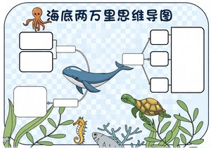 海底两万里思维导图小报手抄报简单又漂亮，初中语文阅读好模板，适合学生抄写
