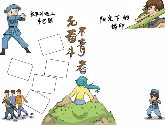 军训小报简单又漂亮：无奋斗不青春，新学期开学手抄报模板