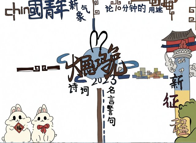 初中新学期手抄报模板简单又漂亮，包含诗词名言与新征程主题，开学季必备