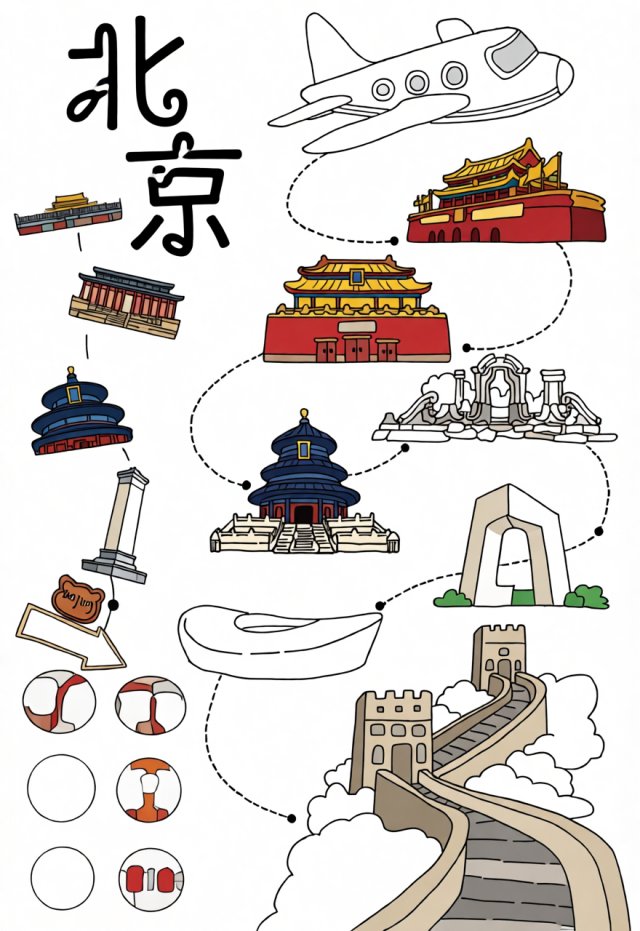 北京旅行记手抄报简单又漂亮小学生暑假小报模板