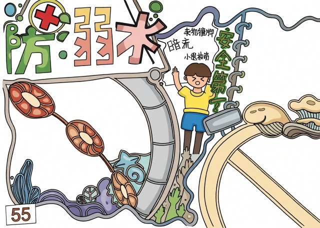 暑期防溺水安全教育手抄报简单又漂亮，防溺水安全手抄报模板图片，适合一二三年级