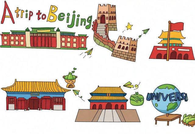 七年级暑假英语手抄报简单又漂亮A trip to Beijing主题模板图片
