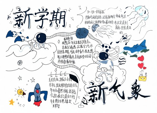 新学期新气象小报简单又漂亮手抄报模板，适合开学季制作，开学第一天手抄小报内容推荐