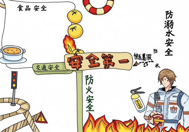 暑假安全小报手抄报简单又漂亮，包含交通安全、防溺水、防火、食品安全四大主题...