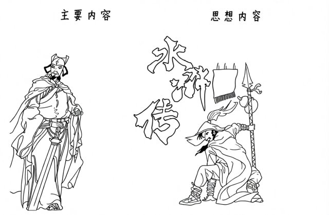 可打印线稿