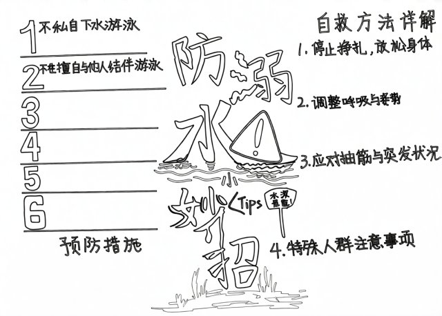 可打印线稿