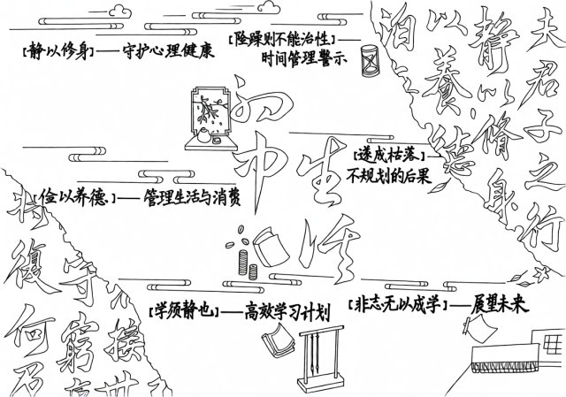 可打印线稿